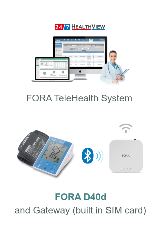 FORA D40d transmits data via Gateway