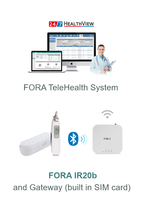 FORA IR20b transmits data via Gateway