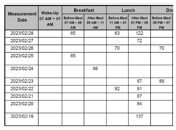 Screenshot of the health report screen2