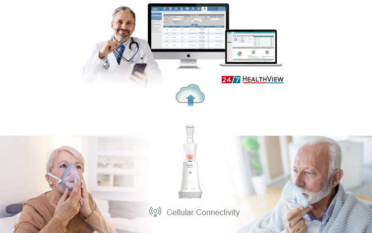 Using FORA Cellular Nebulizer, automatically uploading health data to HealthView