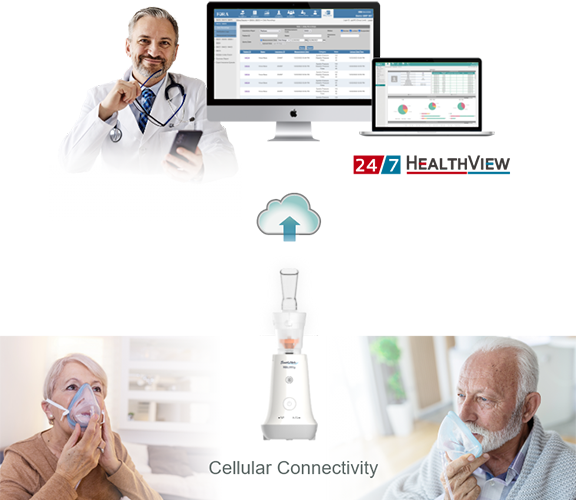 Using FORA Cellular Nebulizer, automatically uploading health data to HealthView