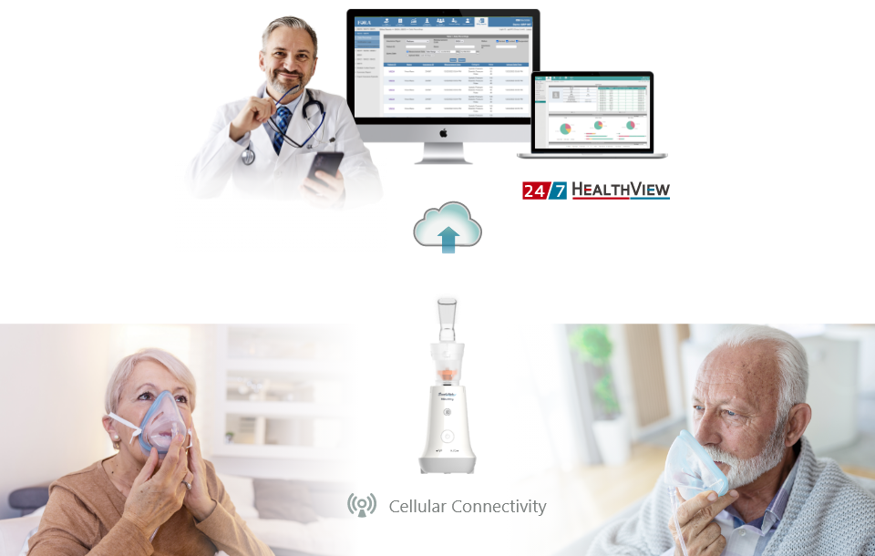 Using FORA Cellular Nebulizer, automatically uploading health data to HealthView