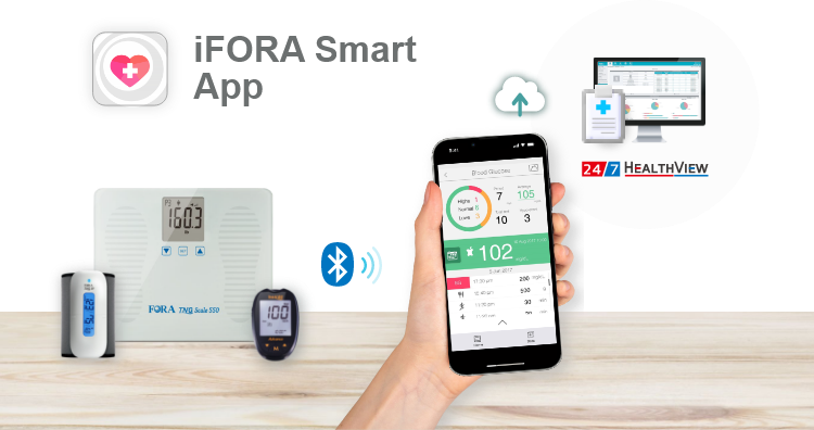 FORA device connects to iFORA Smart App via Bluetooth, uploads data to HealthView